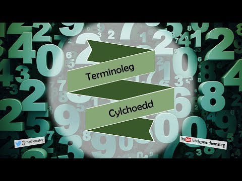 [169 Rh/S] Terminoleg Cylchoedd