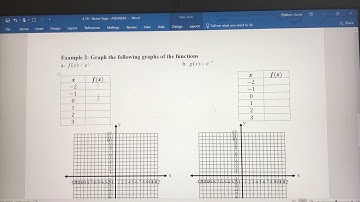 Graphing Exponential Functions with Base ‘e’