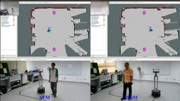 Real experiment 2: Towards Socially Aware Robot Navigation in Crowded and Dynamic Environments