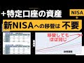 【新NISA戦略】特定口座の資産を売却してまで、新NISA口座に移行する意味はある?【シミュレーション】