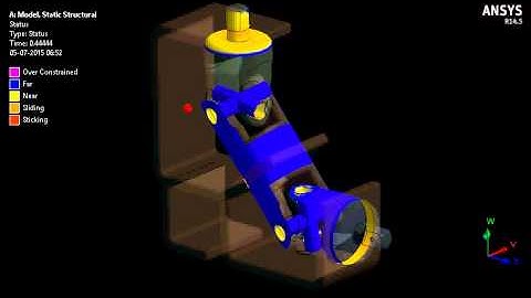 ANSYS Workbench Fully Detailed Static Structural FEA of a Universal Joint