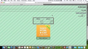15_ عرض وإخفاء العناصر في css