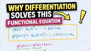 How to solve this functional equation by using a bit of calculus!