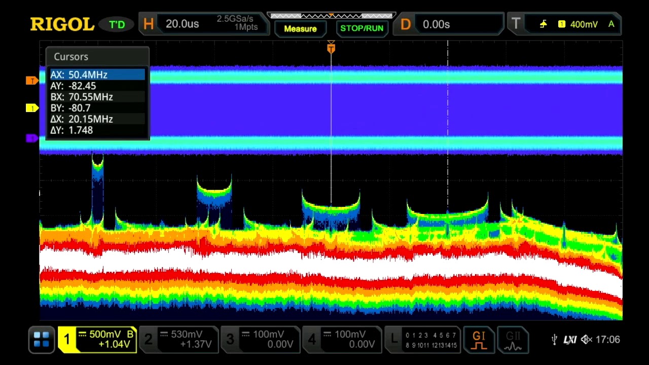 Enhanced FFT Capability