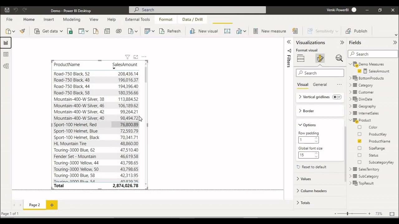 3.How to use TOPN Function in DAX and Power BI Telugu YouTube