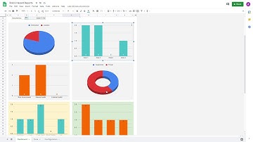 Google sheets Risk and Hazard dashboard reports