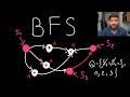 Breadth First Search (BFS) - 01 Matrix - Coding Interview Question