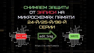 Снимаем защиту от записи на примере чипа GD25Q64 и программатора CH341A