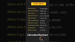 constitution of India important questions gk #constitution #gk #educational
