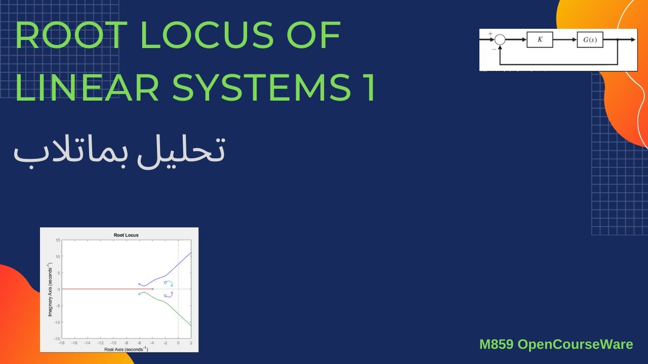 Root Locus of Linear Systems 1 - YouTube