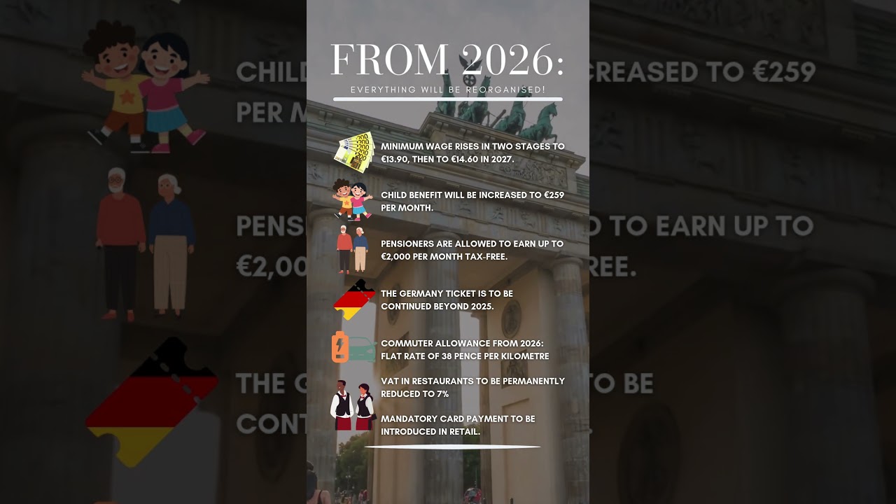 🇩🇪 Big changes ahead: higher wages, more benefits & tax breaks — here’s what’s coming in Germany!