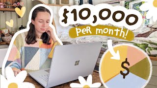 My Income As An Artist & Content Creator  Q1 2023 Earnings (With Real Figures)