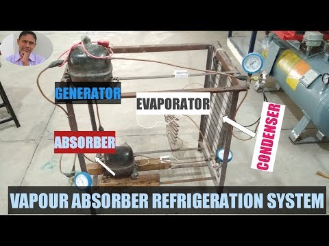 VAPOUR ABSORPTION REFRIGERATION SYSTEM - YouTube