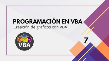 Creación de graficos con VBA