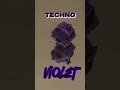 Techno Violet by Bolsa Supply | Linear Switch Sound Test | Monsgeek M6 (and lots of M3!)