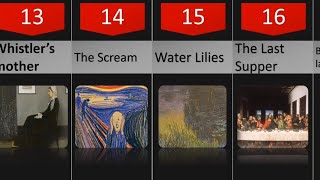 Top 25 Most Famous Paintings in the World || Most Expensive Painting in the world.