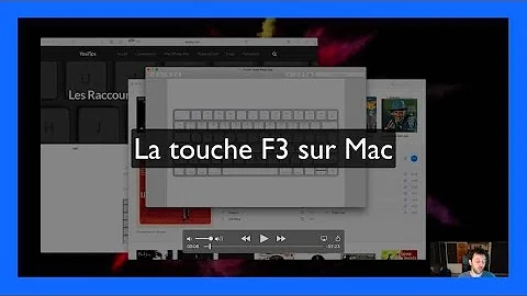 Como acionar o F3 do Mac?