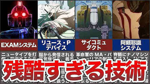 ガンダムグロい