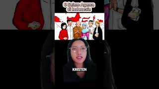 6 Ucapan Salam Dari Agama Di Indonesia