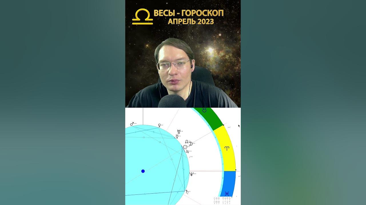 Астрологический прогноз на апрель весы. Астрология. Предсказания астрологов на 2023 год. Апрель астрология. Астрологический прогноз на апрель 2023.