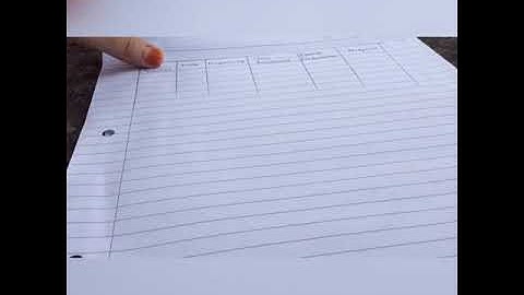 STATISTIC CHAPTER 2 ( DATA PRESENTATION )