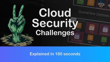 2 common cloud security issues and how to fix them // Explained in 180