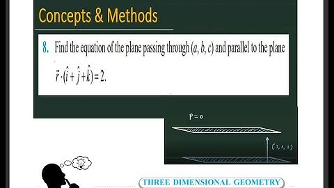 Find the equation of the plane passing through (a, b, c) and parallel to the plane r.(i+j+k)=2