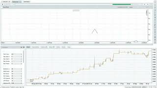 cTrader Gold Bot Backtest (XAUUSD H4) | Prop Firm Ready Algo Strategy