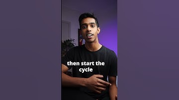 How you can FIX the Pomodoro Technique