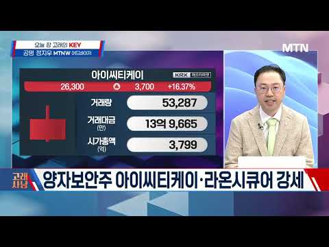 [고래사냥] 케이씨텍, 앱솔릭스에 유리기판 CMP 장비 · 슬러리 공급 / 머니투데이방송 (증시, 증권)