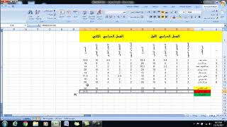 المراجعة الاولى الشاملة   الصف الثامن   اللوحة الجدولية 1