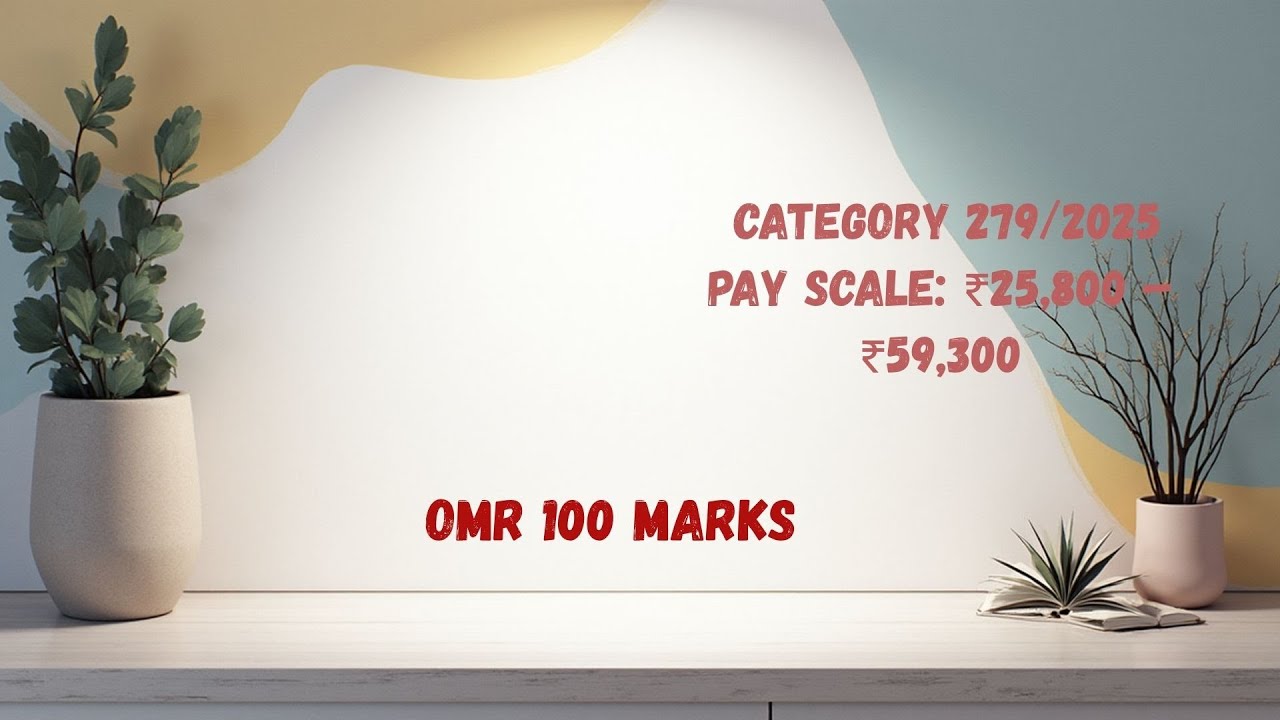 Meter Reader KWA Syllabus 2025 | Category 279/2025 | Complete Topic-wise Breakdown