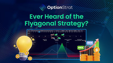 This trade has generated me over 150% return in 6 Months!