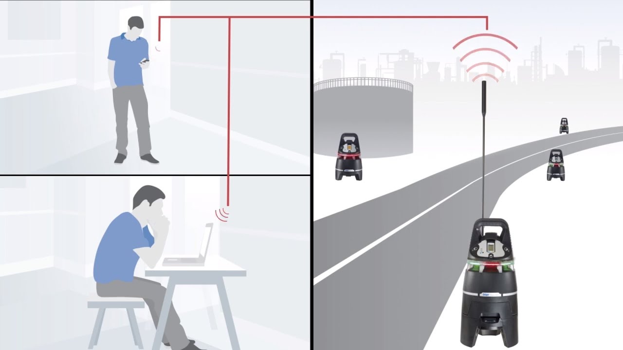 Портативная система контроля загазованности Dräger X-Zone 5500: передача данных тревог и измерений