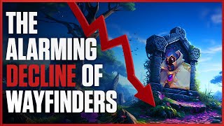 The Decline Of Wayfinder, From 24000 Players To 500.
