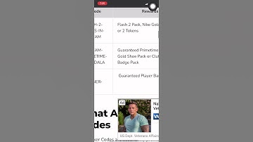 NBA 2K22 WORKING October Locker Codes