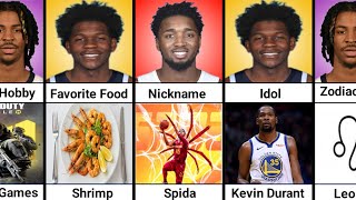 Comparison Anthony Edwards Vs Donovan Mitchell Vs Ja Morant