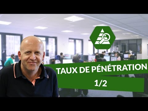 Vidéo: L'expansion du crédit est une expansion intensive des transactions de crédit et des opérations bancaires dans le but de réaliser un profit