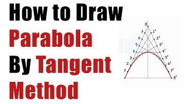How to Draw Parabola By Tangent Method - Engg Curves - Engg Drawing