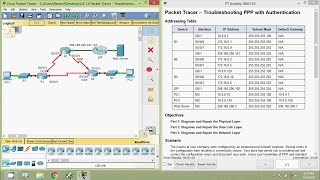 2.4.1.4 Packet Tracer - Troubleshooting PPP with Authentication