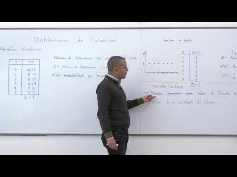 Vídeo: Diferencia Entre Variables Aleatorias Y Distribución De Probabilidad