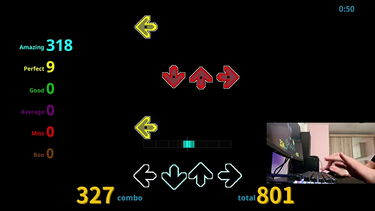 Cybernaut 2 Opening Theme AAA (XxNewson1234xX) - FFR Perfect Project