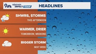Latest forecast | Cooler and cloudy with more afternoon showers