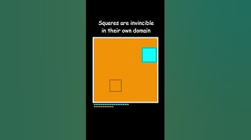 Throw back power ups - Domain #square #simulation #coding #battle #1v1