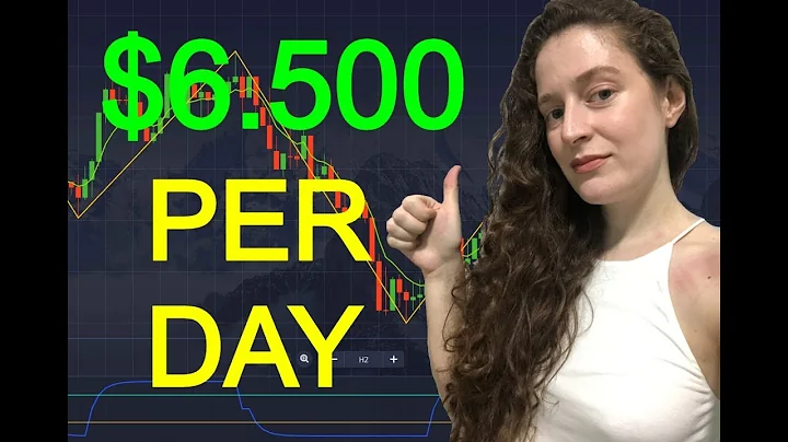 $6500 Per Day Binary Options Trading | Perfect Poc...