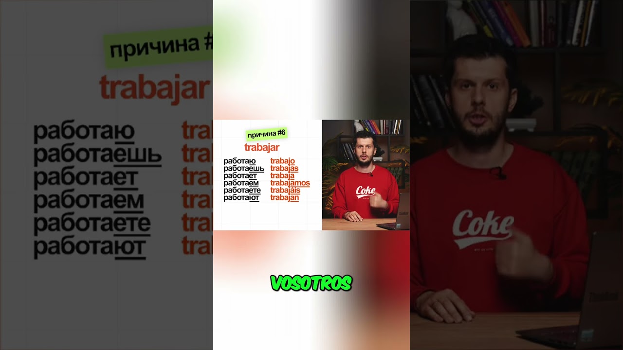 Русский vs Испанский: Секрет спряжения глаголов раскрыт! #shorts