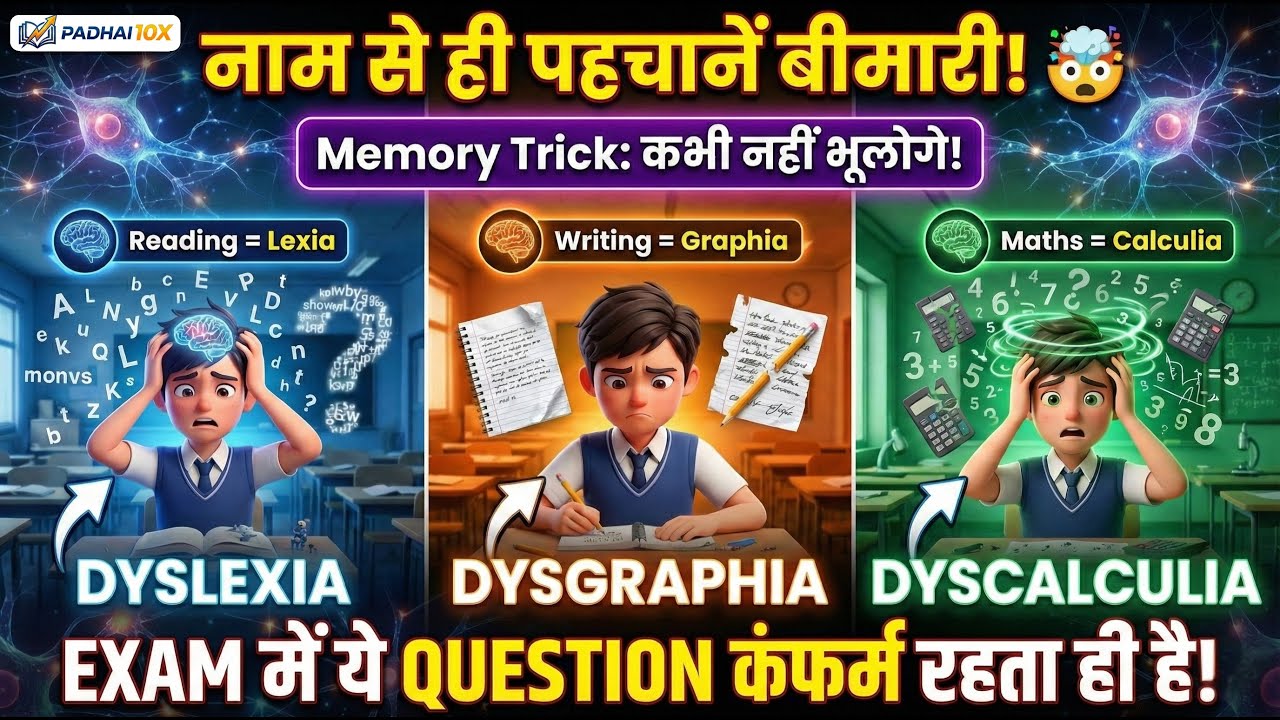 CTET 2026 डिस्लेक्सिया, डिस्ग्राफिया, डिस्कैलकुलिया 🤯| नाम से ही पहचानें बीमारी | 1 Trick = 3 Answer