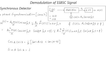 Analog Communication lecture 16 | Demodulation of SSBSC Signal |  GATE IES PSU | #kamaldheeriya