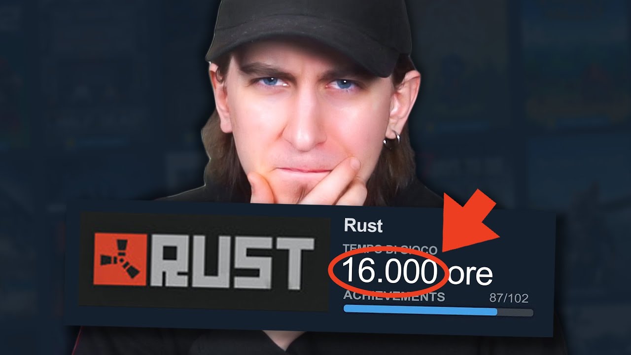 Le IMBARAZZANTI ORE su STEAM dei miei ISCRITTI