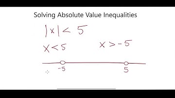 Alg2 4•5 Solving Absolute Value Inequalities A